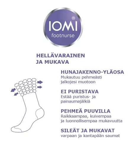 Kiristämätön Iomi sukka 37-42 terracotta/lavender 3-nippu - Lahjavinkit äidille - 42882 - 2