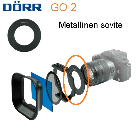 DÖRR Go2 metallinen sovite 72mm - Käsisalamat, diffuussorit ja tarvikkeet - 36458 - 1