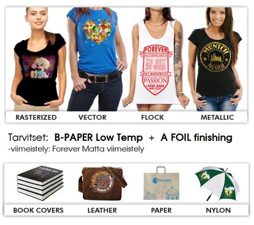 FOREVER A-Foil Finishing A4 (No-Cut) / Laser-Dark (No-Cut) CMYW - Siirtopaperit valkotulostimille - 31578 - 1